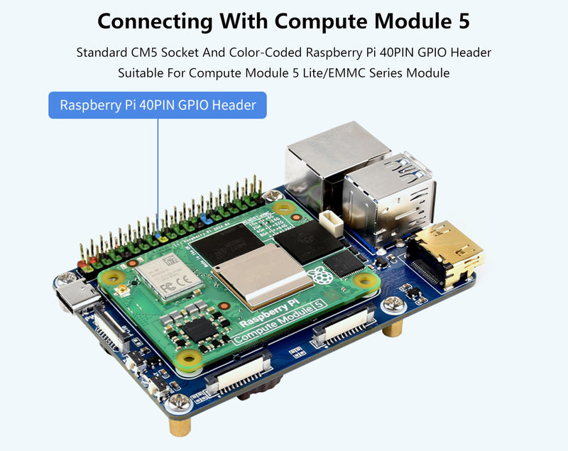 Mini Base Board Compatible with Raspberry Pi Compute Module 5, Compact Design with Multiple Connectors-2x USB3.2 Gen1, 2xUSB2.0, Color-Coded 40PIN GPIO Header,HDMI,MIPI, PCIe Interfaces,etc.