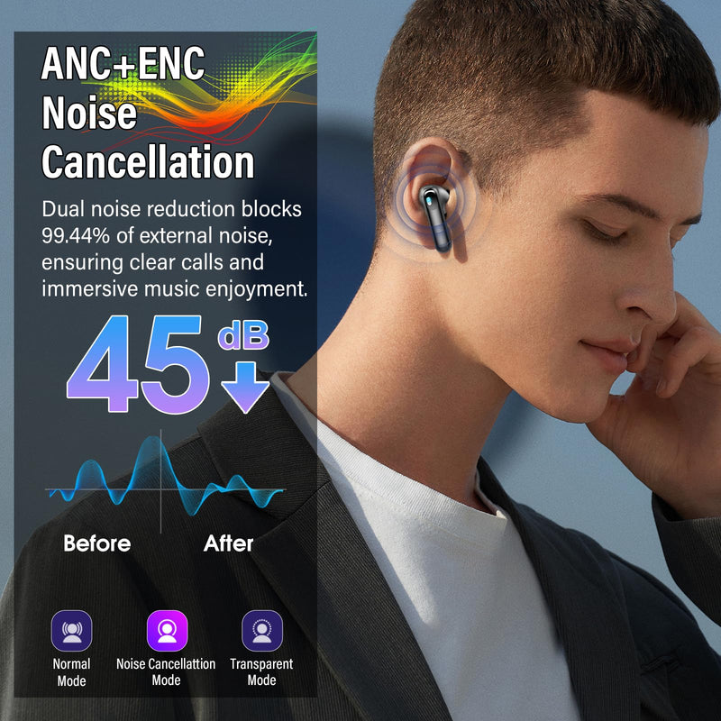 Wireless Earbuds, AI Translation Earbuds Real Time Touch Screen | 5 EQ Modes, 48H AI Ear Buds with ANC Noise Cancelling/Transparency Mode, IPX7 Waterproof, 164 Language/7 Translation Modes Premium Black