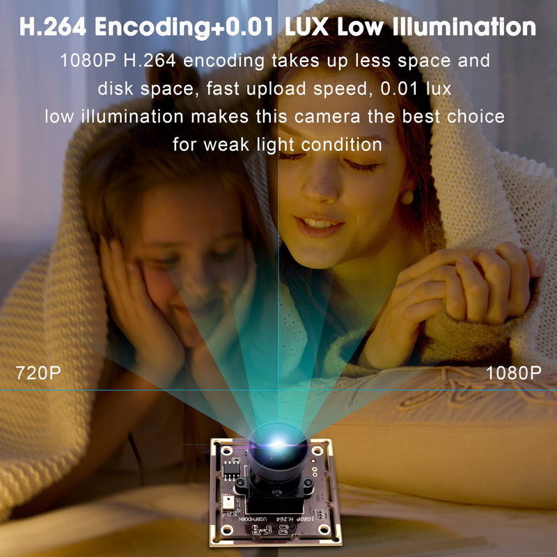 1080P USB Camera Module for Video Conferencing, 2MP IMX323 with 170 Degree Fisheye Lens, H.264 Format and Low Light Performance for Computer, Linux, Android, Jetson Nano