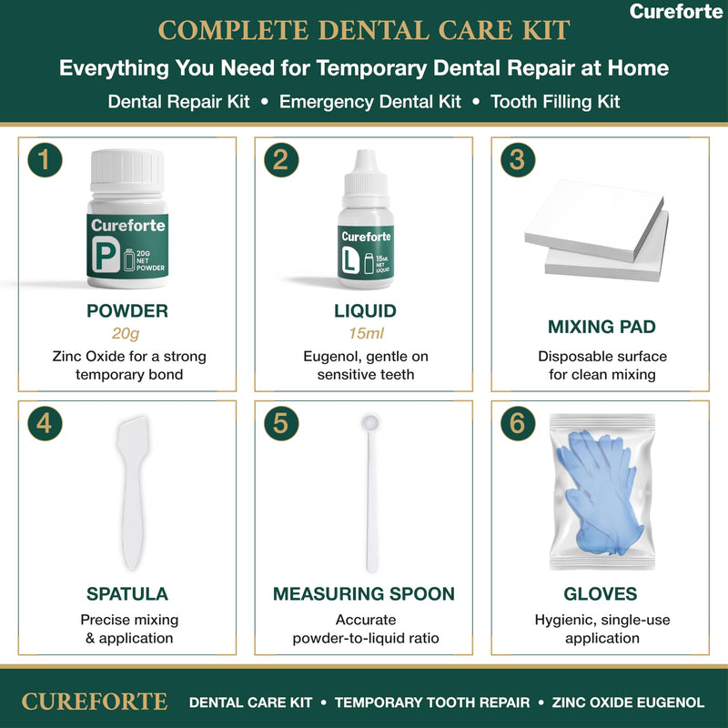 Zinc Oxide Eugenol Dental Cement Kit – Professional Temporary Crown & Bridge Glue for Tooth Fillings | Self-Curing, Strong Bond, and Pulp-Soothing Formula | Easy-to-Use Dental Repair Kit