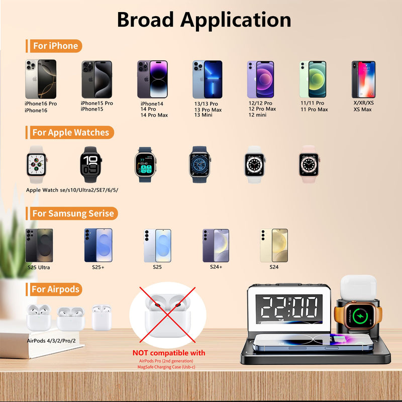 Wireless Fast Charging Station - 7 in 1 Alarm Clock with Wireless Charger Stand - Charging Dock for Apple,for Samsung Galaxy Multiple Devices - for iPhone Watch,for Airpods (Black) Black