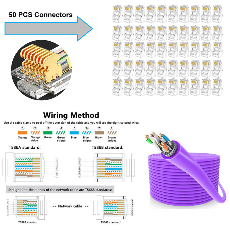LEATBUY Network Tool Set CAT5 CAT6 Crimp Tool Kit RJ45 Crimping Tool Net Crimper Connectors, Strippers Lan Cable Tester, Ethernet Wire Punch Down Cutter (ORANGE) Orange