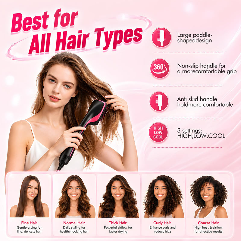 3 in 1 Hair Dryer Brush,Hot Air Styling Brush with Negative Ion,Hairdryer Straightener Brush with 3 Heat/2 Speed Settings,Scalp Massage Function for Frizz-Free Salon (Black + red) Black + Red