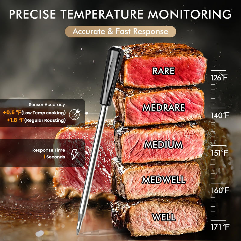 Wireless Meat Thermometer: 500FT Bluetooth Smart Meat Thermometer for Cooking and Grilling, CaloriMastery Digital Food Thermometer with Ultra-Thin Probe for Oven Safe, Kitchen, Smoker, BBQ Black