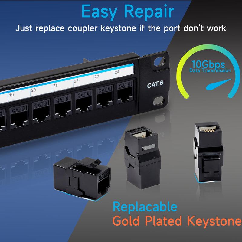 24 Port RJ45 Patch Panel Cat6 Feed Through, Coupler Network Panel 19 Inch, Inline Keystone Ethernet Patch Panel with Back Bar Black 24port