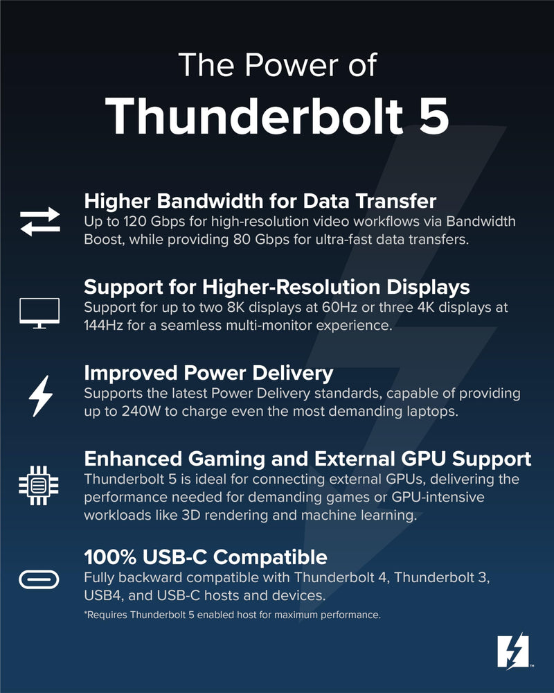 Plugable Thunderbolt 5 Cable Right Angle 80Gbps 240W Charging [Thunderbolt Certified] Up to 120Gbps Bandwidth Boost for Laptops & Docks Works with Thunderbolt 4/3 USB4 USB C, 2.6ft (80cm) TBT5-240W80R