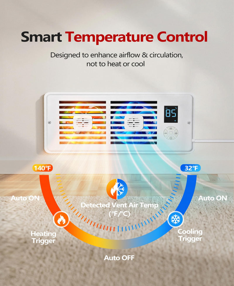 KimFilter 4" x 10" Register Booster Fan, Low Noise Vent Booster Fan for Floor & Wall Duct Openings, 10 Speeds Airflow | 3 Modes Operation, Remote Control with Timing,All Season Power Vent Register Fan