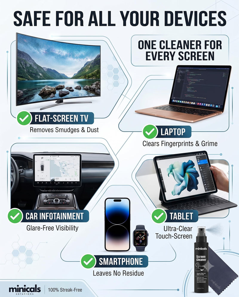 Screen Cleaner Spray with Microfiber Cloth, Laptop Cleaner, TV Screen Cleaner, Electronic & Lens Cleaner Spray, Versatile for Phones, Cameras, Computers, 3.38 fl oz (3.4 fl oz (1 Pack - S-Pro)) 3.4 fl oz Pro
