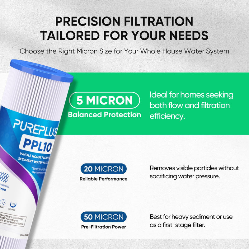 PUREPLUS 5 Micron 10"x2.5" Whole House Pleated Sediment Filter for Well Water, Replacement Cartridge for Universal 10 inch RO System, W50PE, WFPFC3002, SPC-25-1050, FM-50-975, 801-50, WB-50W, 4Pack 4 Count (Pack of 1)
