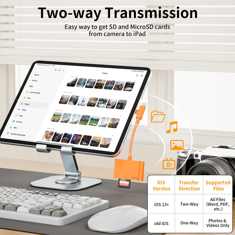 3 in 1 SD Card Reader for iPhone,Memory Card Reader with USB Camera Adapter,Lightning & USB C Dual Connectors,SD/TF Card Simultaneous Read,Plug and Play Trail Game Digital Camera Adapter,Orange