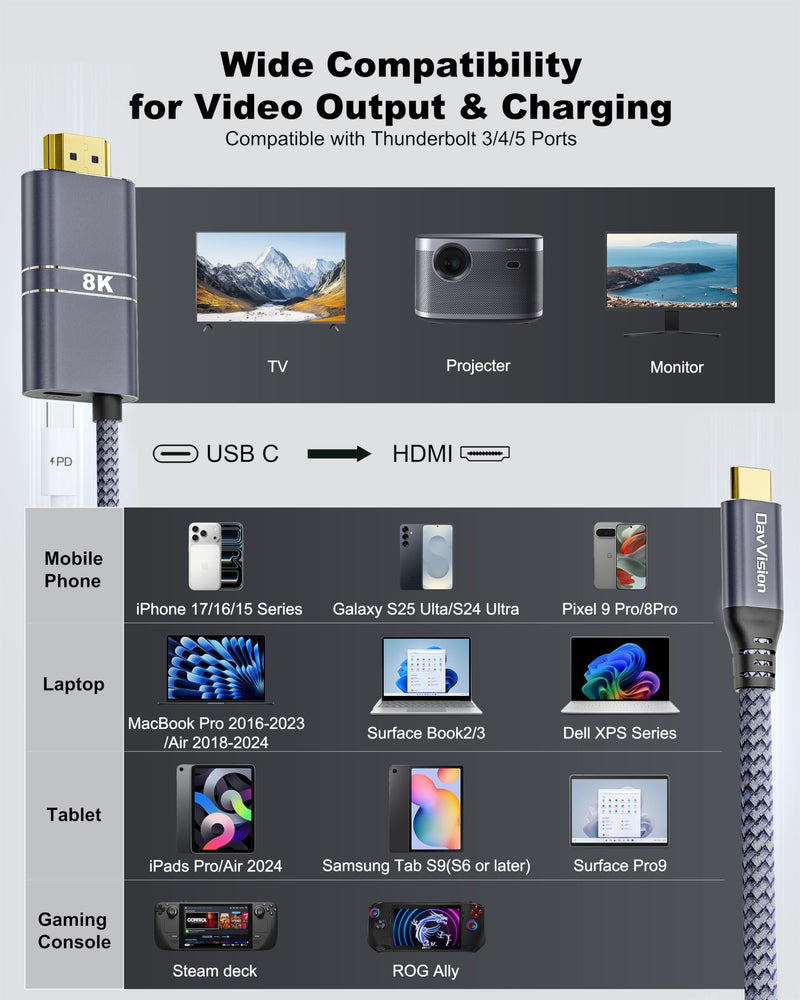 USB C to HDMI Cable with 240W PD Fast Charging, 8K@60HZ,4K@120Hz,Thunderbolt 5/4/3 Compatible,Upgraded Braided 2-in-1 Type C to HDMI for MacBook, iPhone17/16/15,iPad,HDTV(3.3FT,Grey) 3.3FT