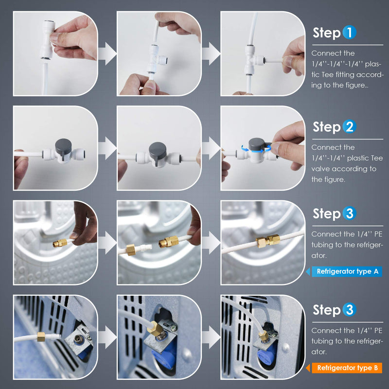 Waterdrop KITB 1/4" Water Line Connection Kit for Waterdrop 10/15/17UB Series, WD-G2/G3 RO System and iSpring, APEC, Express Water, Home Master Reverse Osmosis System, Connect it to Fridge/Ice Maker