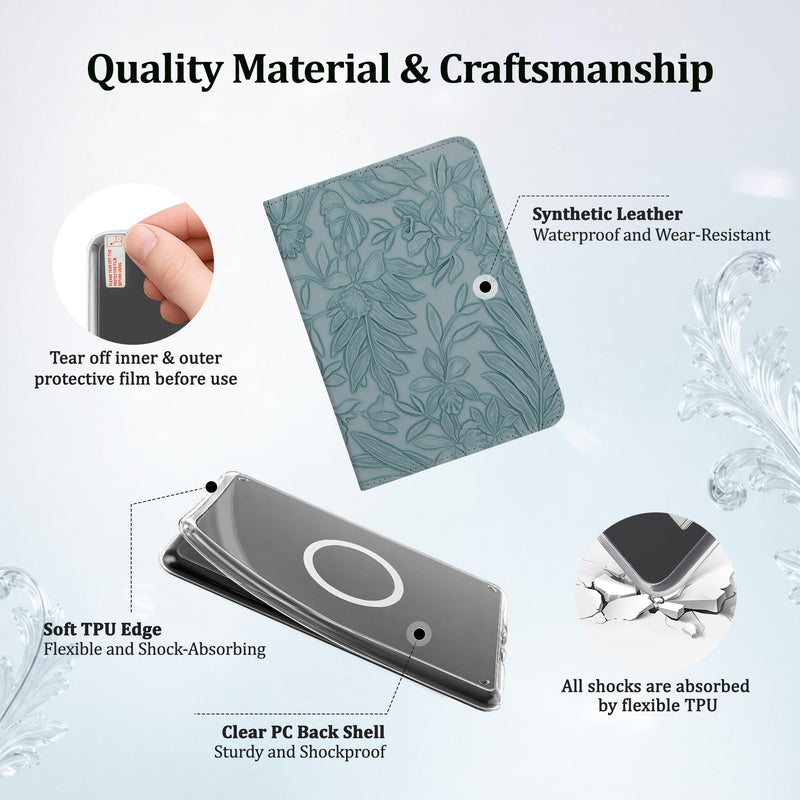 Magnetic Book Cover Case for 7'' Kindle Paperwhite & Colorsoft | Magnetic Detachable, Auto Wake/Sleep, Clear PC Case, Soft TPU Edge, Hands-Free Viewing, Book Design, Embossed Powder Blue 7" E-book-reader