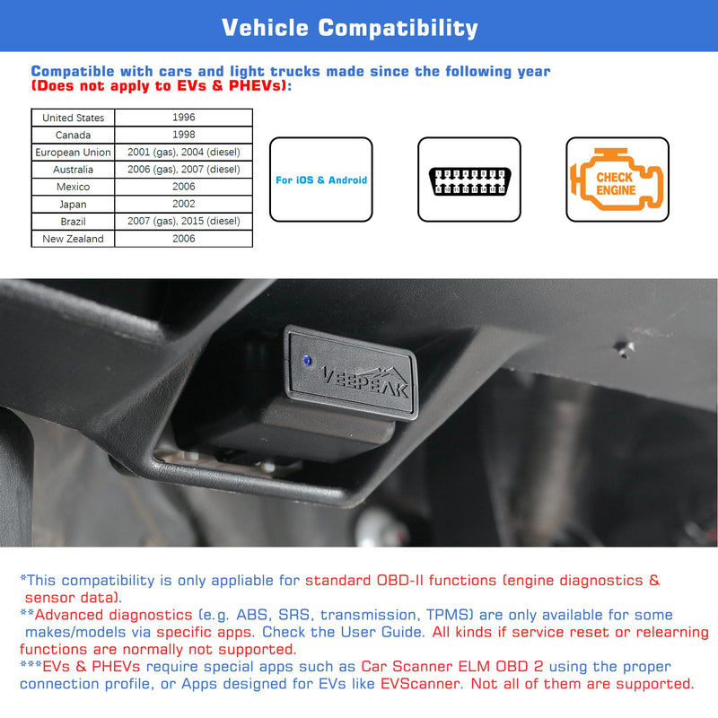 Veepeak OBDCheck BLE Bluetooth OBD II Scanner Car Check Engine Light Code Reader Diagnostic Scan Tool for iOS & Android