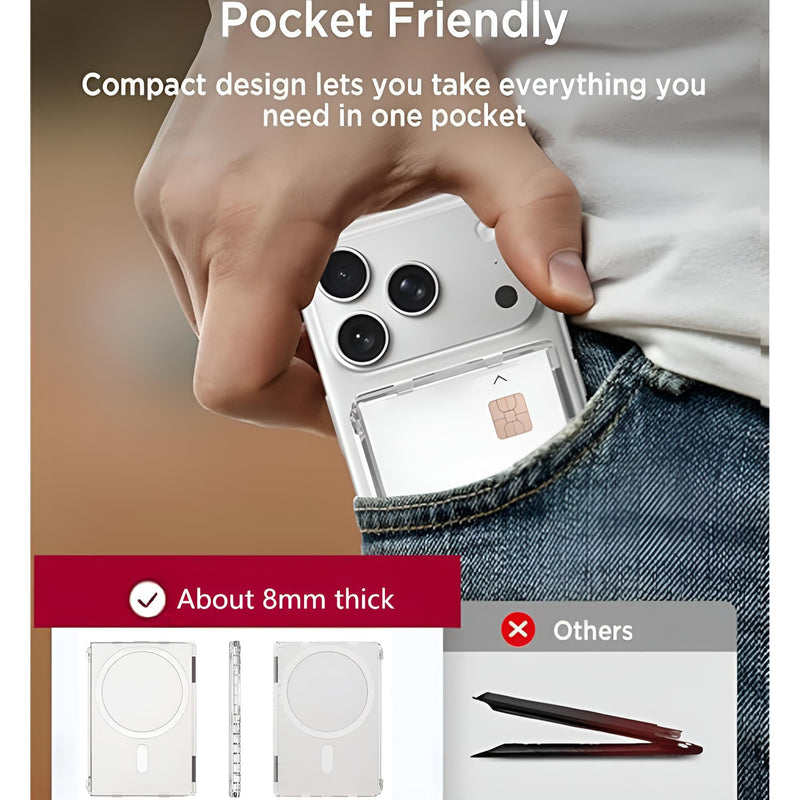 MagSafe Compatible Wallet with Stand,Slim Clear Magnetic Card Holder (2 Cards),Strong Snap-On Phone Wallet for iPhone 17/16/15/14/13/12 & Pixel 10 Pro/XL/Fold (Clear, open side to side)