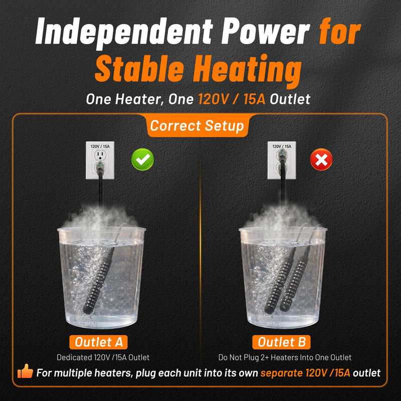 Immersion Water Heater 1500W 120V, Titanium Portable Submersible Heater with NEMA 5-15P Plug, Digital Temperature Monitor, Durable Build & Secure, for Bathtubs, Buckets & Small Inflatable Pools