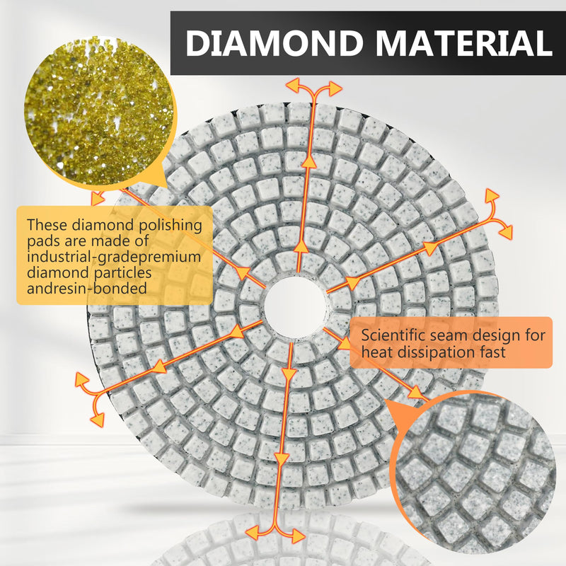 4 Inch Diamond Polishing Pads, 14 PCS 50-8000 Grit Wet/Dry Granite Stone Polish Pad Kit with 5/8’’-11 Backer Pad, Drill Adapter and Wool Disc 4 Inch