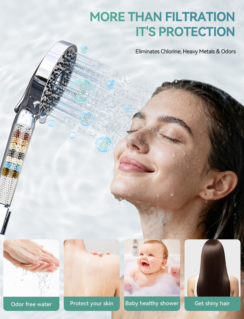 Magichome Filtered Shower Head with Handheld, High Pressure 10-Spd Detachable Chrome Showerhead with Stainless Hose, Water Softener Filter Beads for Hard Water - Remove Chlorine, Reduce Dry Itchy Skin Silver