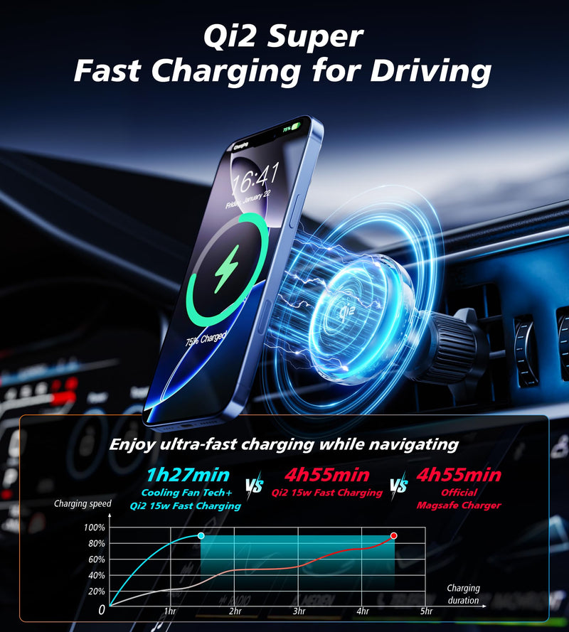 for Qi2 15W MagSafe Car Mount Charger with Cooling Fan, [Rapid Charging Cooler with RGB Lights], 78+LBS Stronger Suction Wireless Magnetic Mount on Vent/ Dash/ Windshield, for iPhone 17 16 15 14 13 12 Black