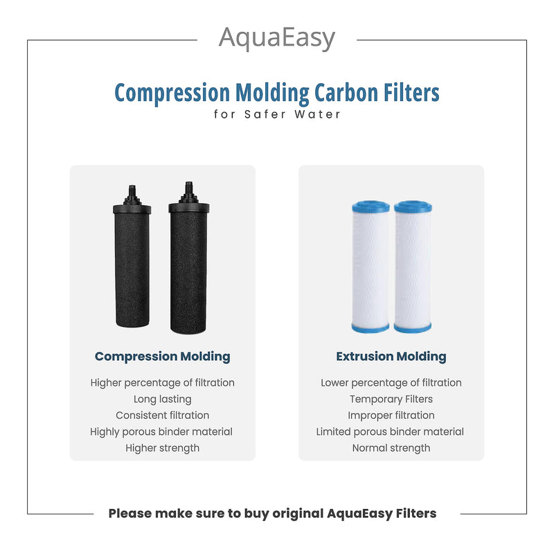 AquaEasy BB9 Activated Carbon Water Filter Candle (Pack of 2) Replacement Gravity Water Filter Candle Compatible With Gravity Filter System (Pack of 2)