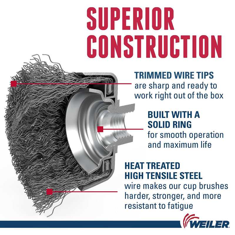 Weiler 14026 4" Crimped Wire Cup Brush, .014" Steel Fill, 5/8"-11 UNC NUT, Made in the USA 4" Dia .014" Wire Size x 1-3/8" Trim Length
