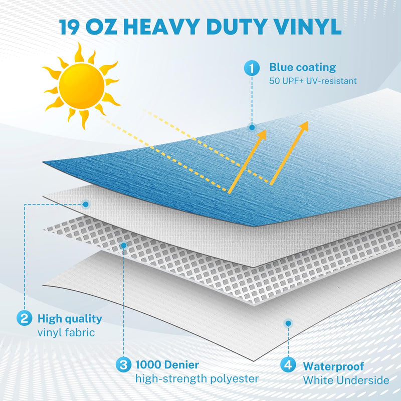 Kohree 18' Rv Awning Fabric Replacement, Camper Trailer Awning Replacement 19oz Weatherproof Heavy Duty Anti-Fading with Pull Strap, Outdoor Canopy for Motorhome, Blue Fade, (Fabric 17'2") 18' (Fabric 17'2")