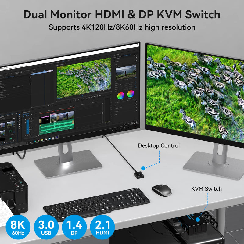 4K@120Hz Kvm Switch 2 Monitors 2 Computers 8K HDMI Displayport Dual Monitor KVM Switches 2 Ports for 2 PC Share Mouse Keyboard and 2 Screens with Desktop Controller and 2 USB 3.0 Cables 2 PC 2 Monitor