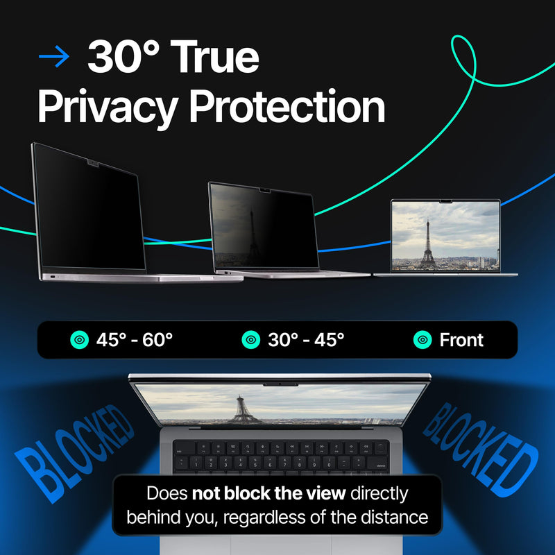 Magnetic Privacy Screen Compatible with MacBook Air 13.6" 2022, 2023, 2024, M2, M3 Anti-Blue Light Laptop Screen Protector Filter Blue Light Blocking Filter For MacBook Air 13.6" (2022-2024, M2, M3)