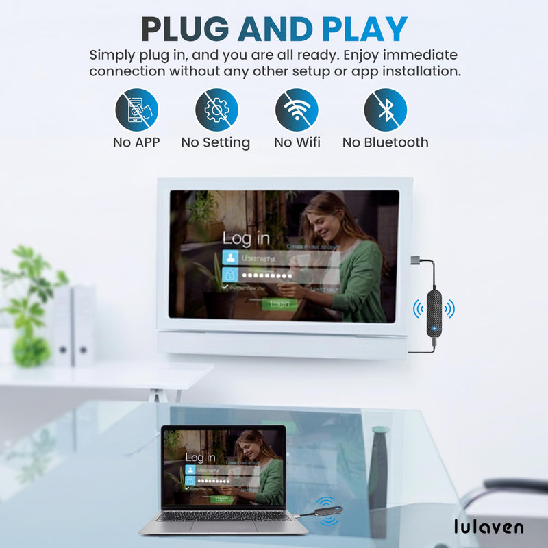 lulaven iShare Pro Wireless HDMI Transmitter and Receiver Kit, 328ft Plug & Play for Laptop PC MacBook iPhone 15/16/17, Includes USB-C + Micro + Mini HDMI Adapters, 1080P 60Hz Zero-Lag, No WiFi Needed