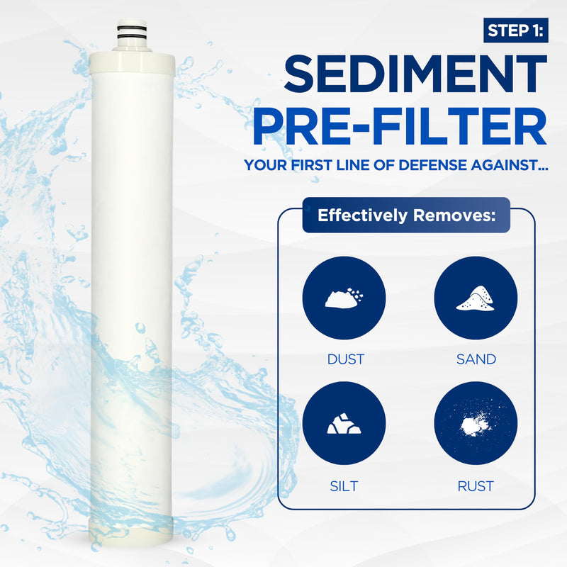 Replacement Filter Set for Culligan AquaCleer AC-30 RO System — 4-Pack Cartridges & Membrane (Filters Only, No Housings)