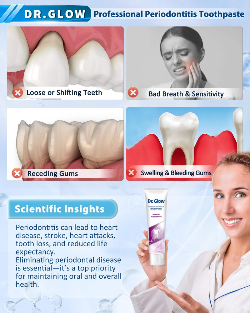 Dr. Glow Toothpaste Gum Repair for Receding Gums, Periodontal Disease, Bad Breath, Gum Regrowth, Loose Tooth Repair - 2 Tubes Pink 3.52 Ounce (Pack of 2)
