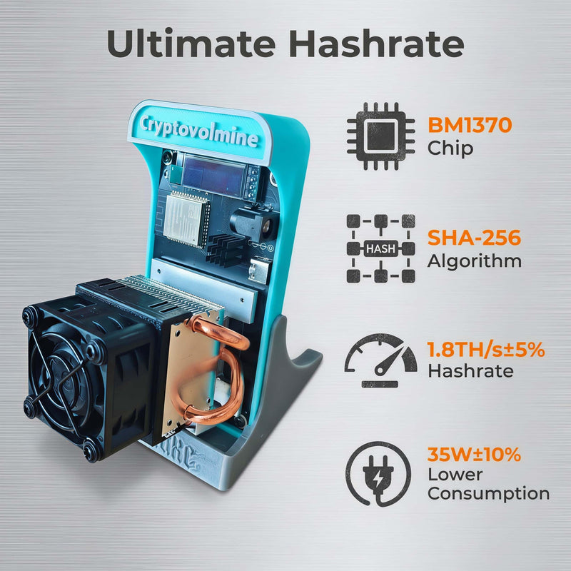 2026 Upgrade Bitaxes 602 1.8TH/s Bitcoins Miner BM1370 35W Low Power SHA256 ASIC BTC Silent Home Mining Machine