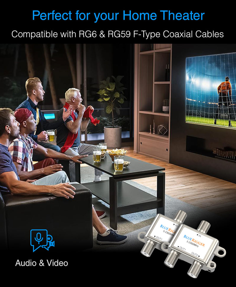 BlueRigger 2-Way Coaxial Cable Splitter 2 Pack (RG6 Two Way Mini Diplexer, F-Type, 2.3GHZ 5-2300MHz) Digital Signal Female Coax Splitter - Works with Satellite, Antenna, HDTV, Cable TV, Dish, CATV