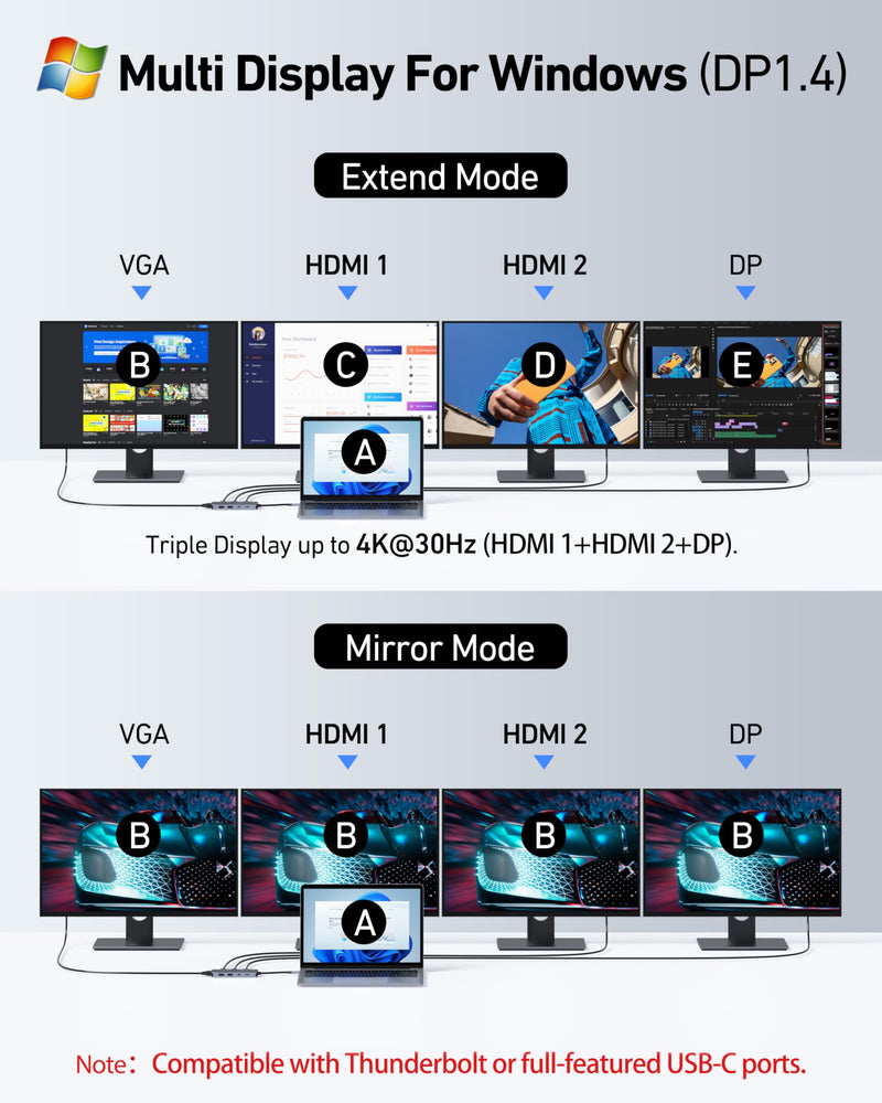 Selore USB C Docking Station Dual HDMI Monitor Adapter USB C Hub 3 Monitors | Triple Monitors Quad Display with Dual HDMI, DP, VGA, 100W PD Charging, 3USB 2.0, USB C Dock Dongle for Dell XPS HP Lenovo 8-in-1 Dual 4K HDMI+DP+VGA