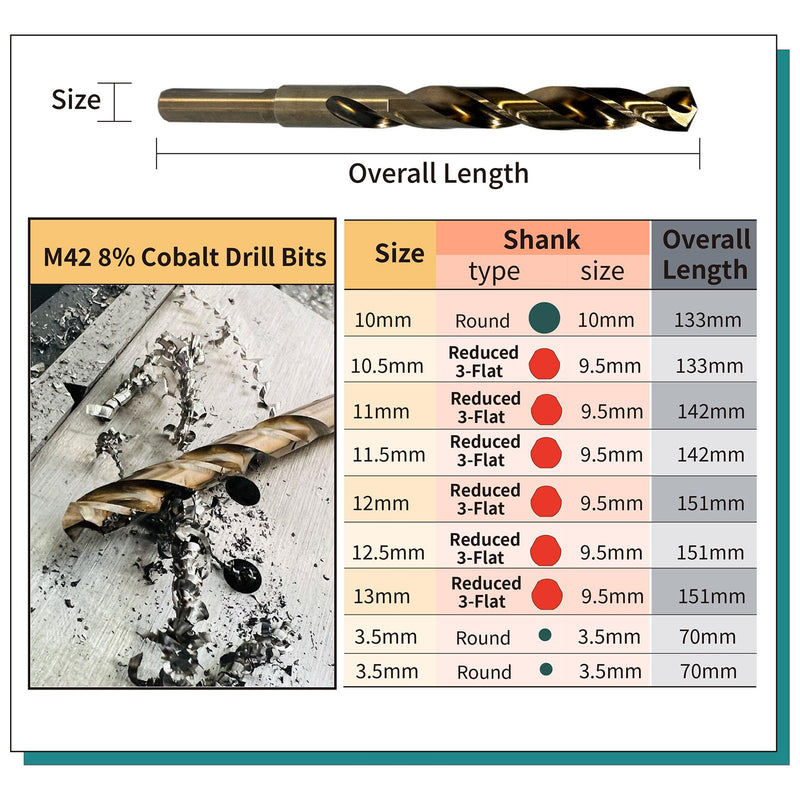 Metric M42 8% Cobalt Drill Bits Set for Stainless Steel and Hardened Steel (10-13mm (7PCS) M42) 10-13mm (7PCS) M42