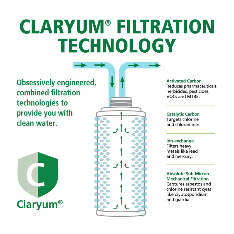 AO Smith Claryum® Filter Replacement for Use with AO-CWM or AO-FF - NSF Certified to Reduce 99% of 78 Harmful Contaminants - Replace Every 6 Months - AO-US-100-R