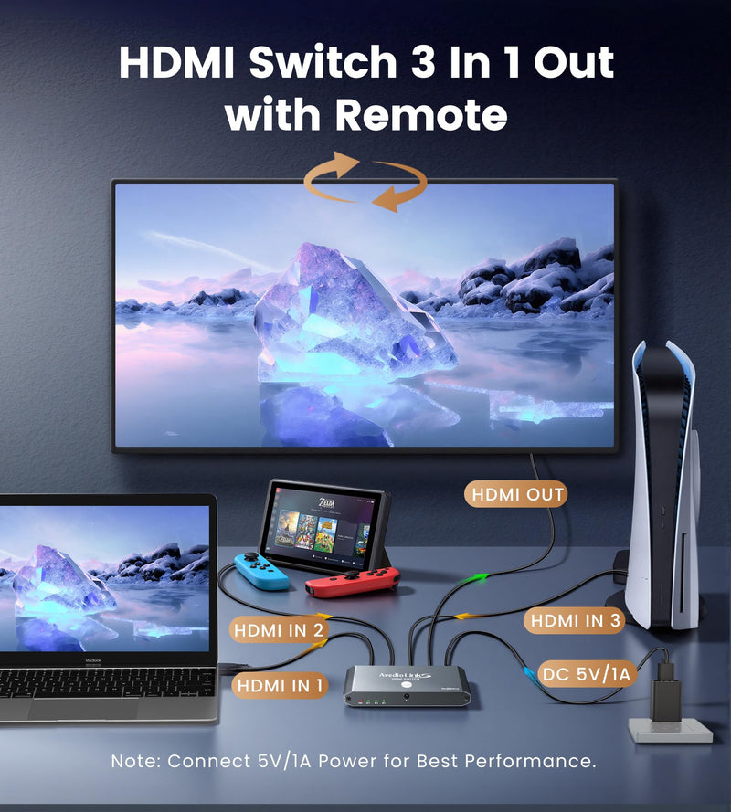 8K@60Hz HDMI Switch 3 in 1 Out with 2.6ft HDMI Cable & Remote, 4K@120Hz Aluminum HDMI 2.1 Switch Splitter with Auto-Switching, Supports HDCP 2.3 HDR 10+ Dolby Vision/Atmos 48Gbps for PS5, Xbox,Switch