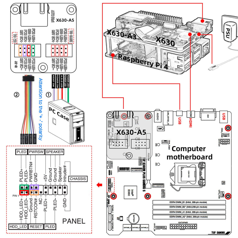 Geekworm KVM-A3 Kit with Case & 20W 5V 4A USB Type-C Power Adapter Compatible with Raspberry Pi 4 Model B Only(Unassembled and Not Include Raspberry Pi 4/SD Card)