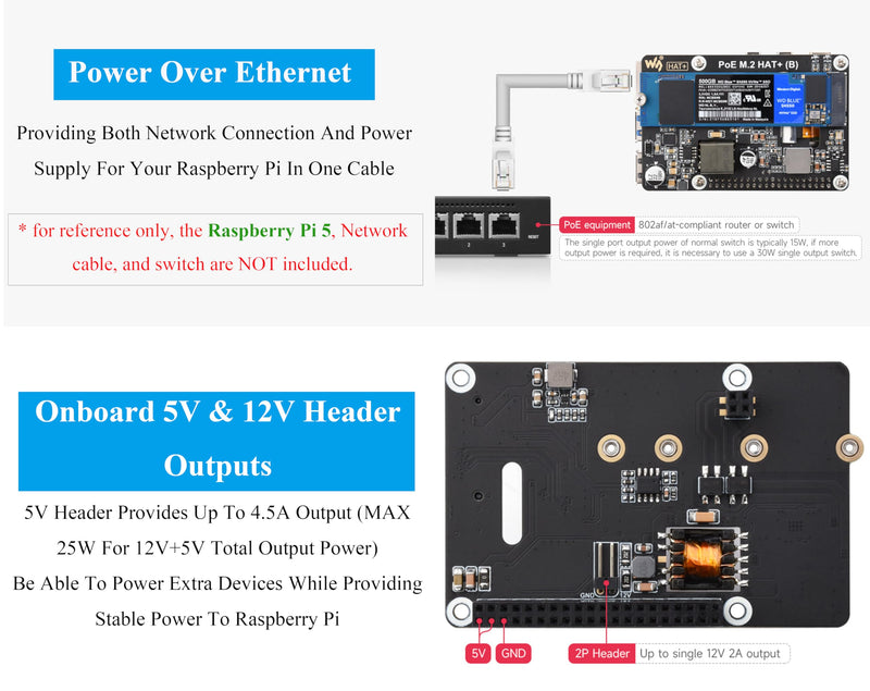PCIe to M.2 Adapter with PoE Function Compatible with Raspberry Pi 5, Pi 5 NVMe PoE HAT+ Support NVMe M.2 Solid State Drive SSD 2230/2242/2260/2280, High-Speed Reading/Writing
