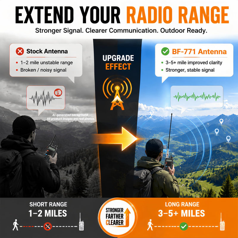BAOFENG Dual Band Antenna BF-771: 15inch SMA-Female Two Way Radio Antenna | Soft Whip Copper Core Antenna for Baofeng UV-5R Min BF-F8HP PRO DM32 UV32 5RM K5PLUS GMRS Radio Outdoor CampingRadios Tr-Black-2pcs