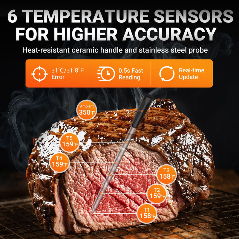 Housolution Wireless Bluetooth Meat Thermometer, Smart App & Standalone Base, Dual Probes & 6 Sensors, 0.5S Instant Read, Large LCD Display, Remote Connection for Cooking, Grilling, Smoking, BBQ Black
