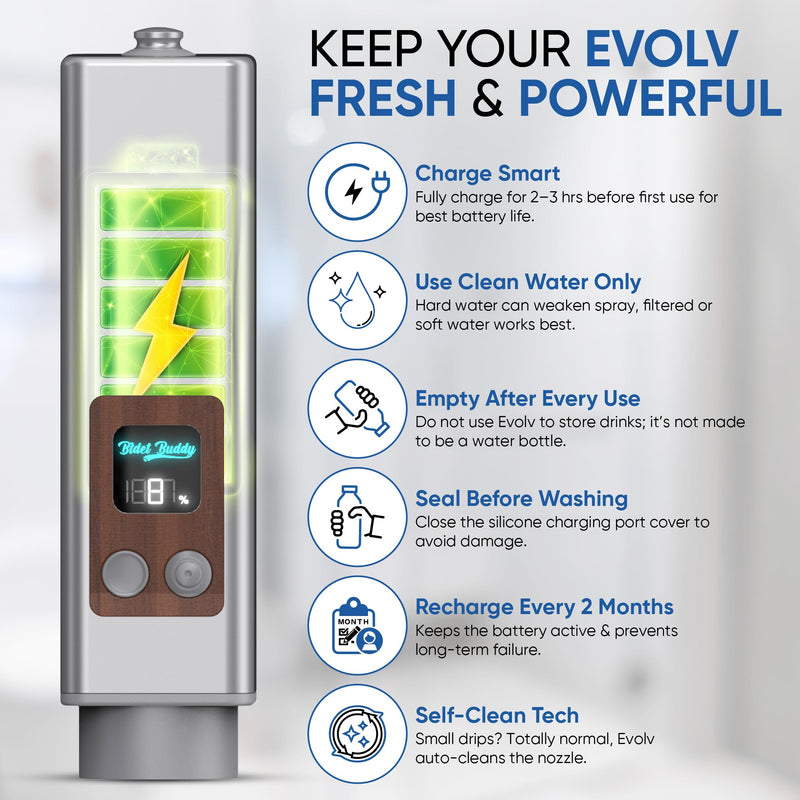 BIDET BUDDY® Evolv Portable Bidet for Travel – 530ml Bottle, Self-Cleaning Retractable Nozzle, 1100mAh Rechargeable, USB C Charging, IPX7 Waterproof with LED Display, 3 Water Flow Modes - Silver