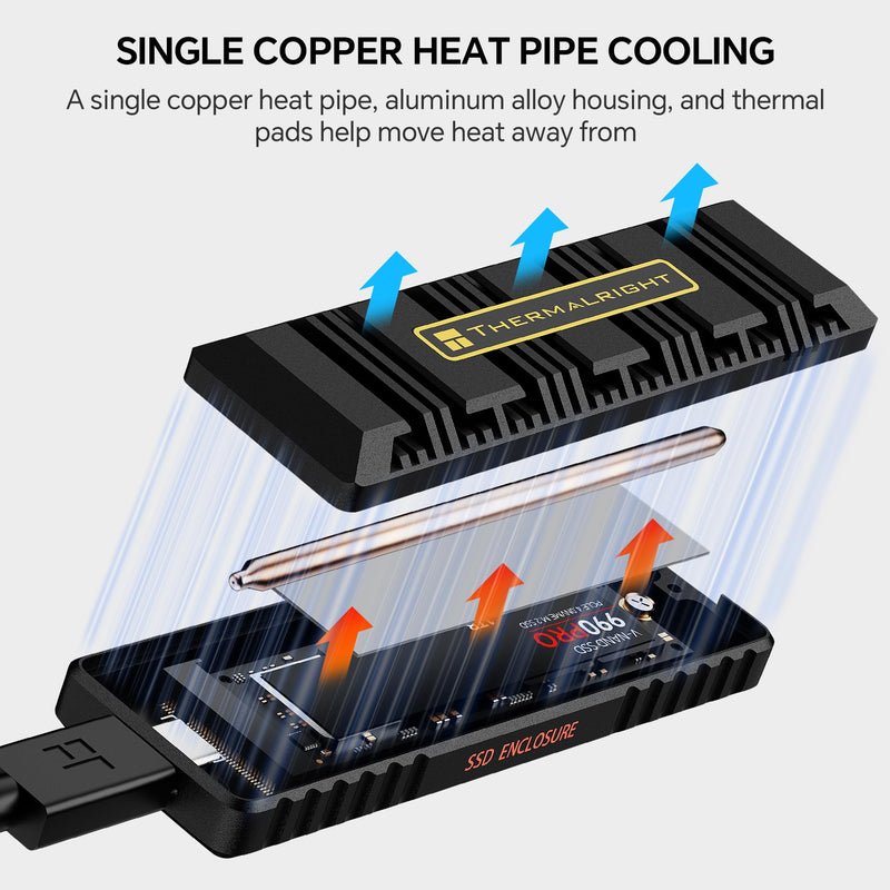 Thermalright EB107 PRO M.2 NVMe SSD Enclosure, Copper Heat Pipe Cooling | 20Gbps USB-C M.2 NVMe enclosure, aluminum alloy housing, 2230-2280 SSD support 20Gbps USB-C NVMe