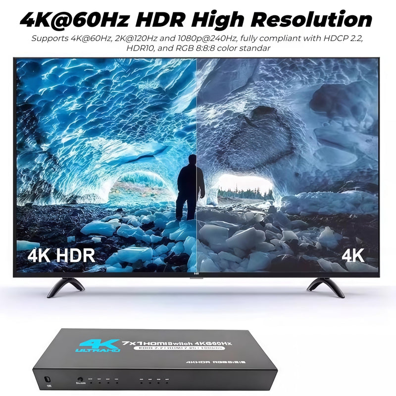 HDMI Switch 7 in 1 Out, 4K@60Hz HDMI 2.0 Splitter with Remote, 7 Port HDMI Switcher Selector Box, Support Dolby Vision/Atmos HDR10 HDCP2.2, for PS4 Xbox Switch Roku TV Fire Stick