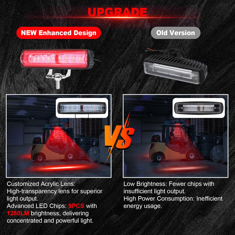 LED Forklift Safety Light - 2 Pack Warehouse Warning Light with Adjustable Mounting Bracket for Truck, AGV Security Indicator Spotlight Brightness (Red) Red