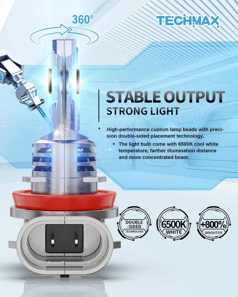 TECHMAX H11 Bulb - 800% Super Brighter, 6500K Xenon White Fog Light Bulbs with Fan, H11/H8/H9/H16 Compatibility, Pack of 2