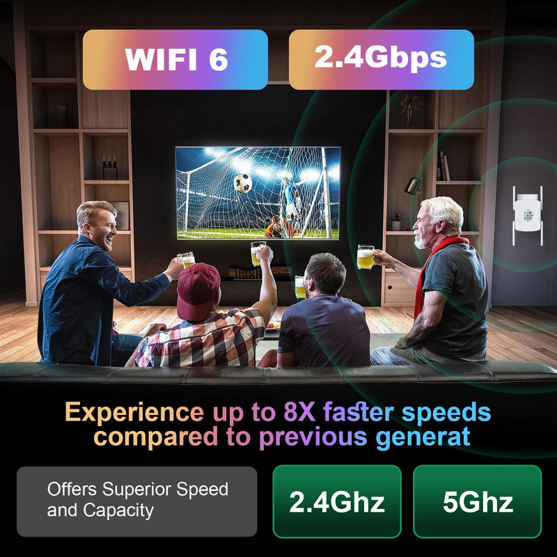 WiFi 6 Extender Signal Booster - 2400Mbps Long Range Internet Booster for Home with Ethernet Port | 5GHz Dual-Band Wireless Repeater, 4 High Gain Antennas, White