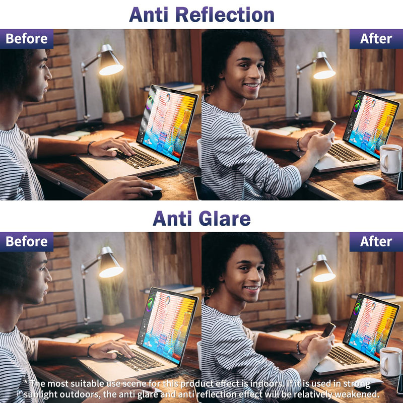 F FORITO 2-Pack Anti Blue Light Screen Protector Compatible with 2023 MacBook Pro 16 inch M2 Pro /M2 Max Chip Model A2780, Anti Glare & Anti Scratch Laptop Screen Protector