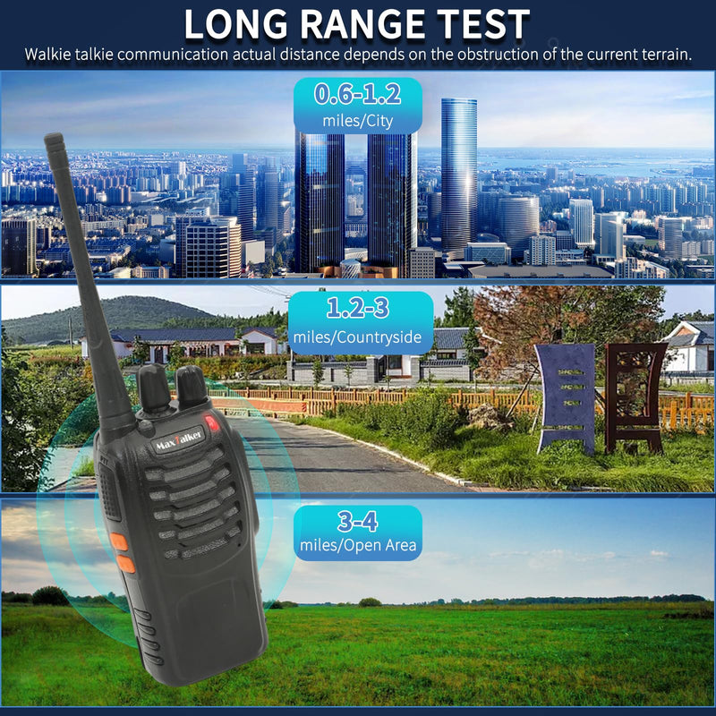 Rechargeable Walkie Talkies Long Range: MaxTalker Walkie Talkie Earpiece with Mic, Walkie Talkies for Adults 16 Channels Walky Talky, Two Way Radios with Flashlight and Charger, Walkie Talkies 2 Pack