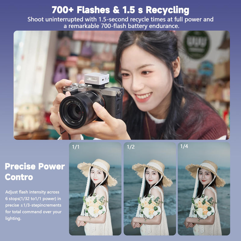 GODOX iT22 C IT22C mini Flash, TTL Wireless Camera Flash for Canon Camera | 700+ Flashes & 1.5 s Recycling iFlash, Color Black IT22 C (Black)